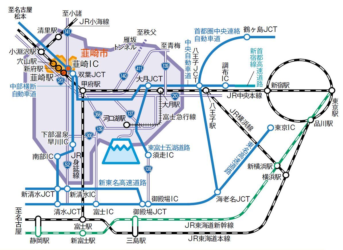 韮崎市アクセス